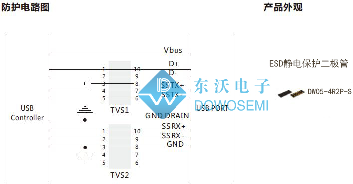 USB3.0防護方案.jpg